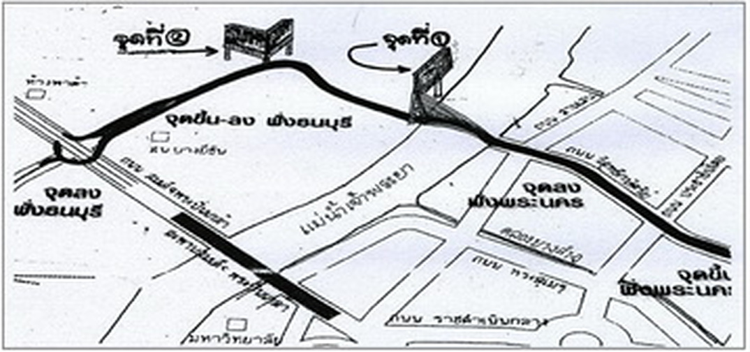 ป้ายโฆษณาสะพานพระราม 8(ขาเข้า) รูปที่ 2